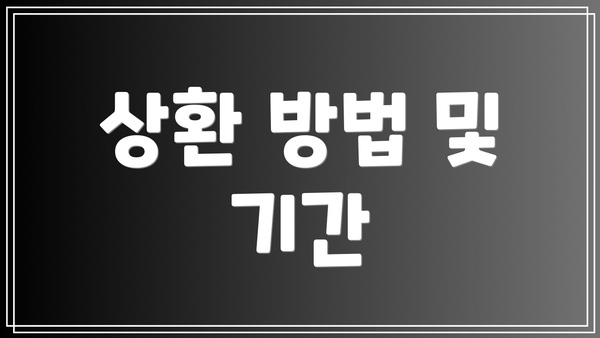상환 방법 및 기간