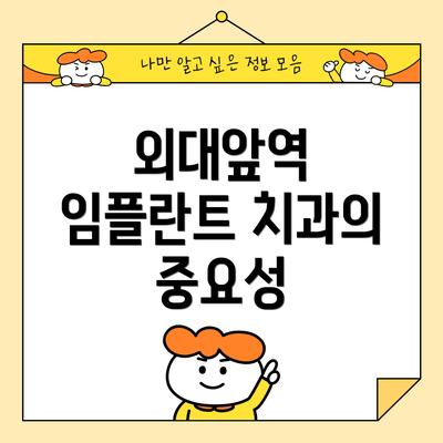 외대앞역 임플란트 치과의 중요성