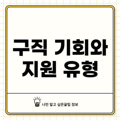 구직 기회와 지원 유형