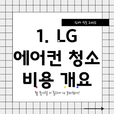 1. LG 에어컨 청소 비용 개요