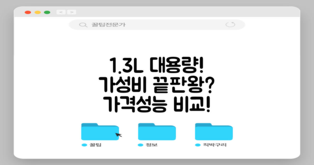 1.3L 대용량, 가성비는 어떨까?