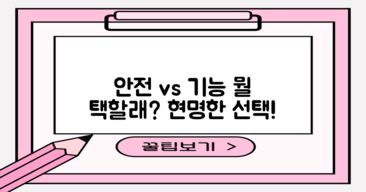 안전성과 기능, 무엇을 우선할까